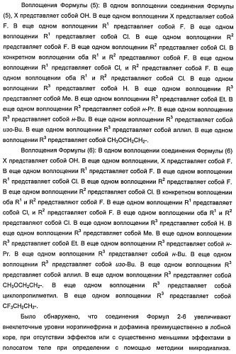 Новые двузамещенные фенилпирролидины в качестве модуляторов кортикальной катехоламинергической нейротрансмиссии (патент 2471781)