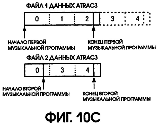 Воспроизводящее устройство и способ воспроизведения (патент 2253146)