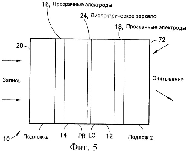 Способ широтно-импульсного управления с использованием множества импульсов (патент 2445662)