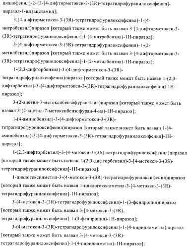 Производные пиразола в качестве ингибиторов фосфодиэстеразы 4 (патент 2379292)