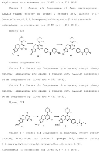 Пиримидиновые соединения, композиции и способы применения (патент 2473549)