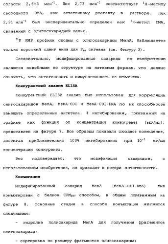 Модифицированные сахариды, имеющие улучшенную стабильность в воде (патент 2338753)