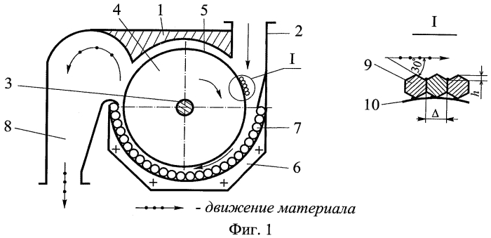 Терочное устройство (патент 2549929)