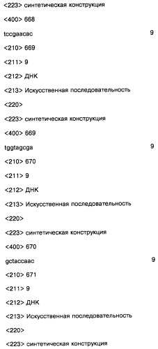 Соединение, содержащее кодирующий олигонуклеотид, способ его получения, библиотека соединений, способ ее получения, способ идентификации соединения, связывающегося с биологической мишенью (варианты) (патент 2459869)