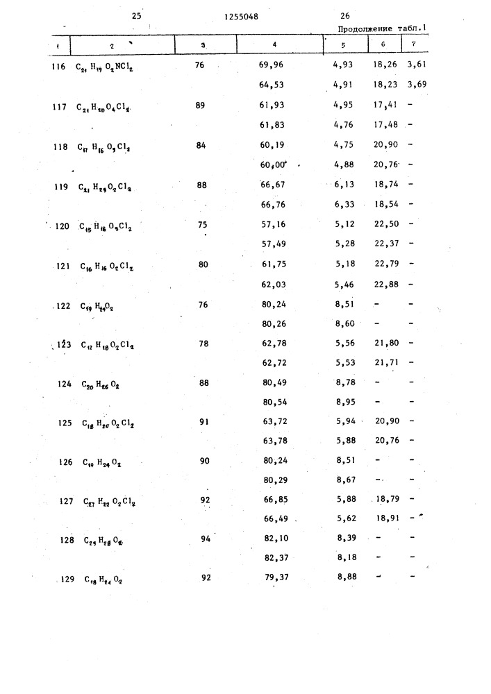 Способ получения циклопропанкарбоксилатов (патент 1255048)