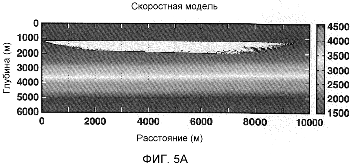 Способ q томографии (патент 2558013)