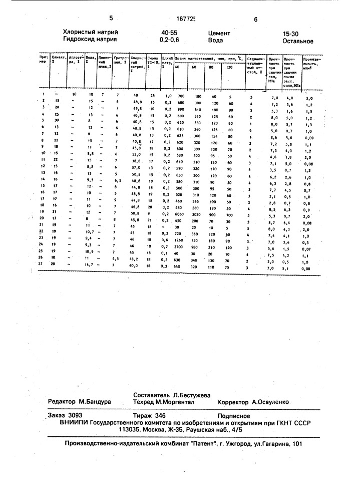 Состав для крепления призабойной зоны пласта (патент 1677259)