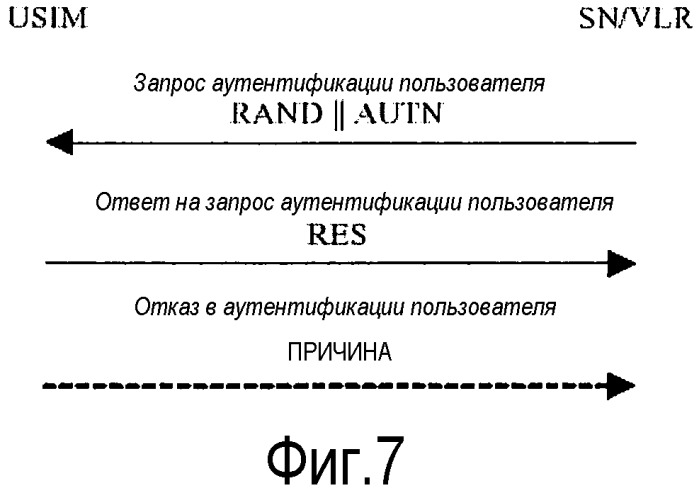 Генерация криптографического ключа (патент 2480925)