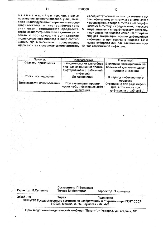 Способ отбора лиц для вакцинации против дифтерийной и столбнячной инфекции (патент 1720006)