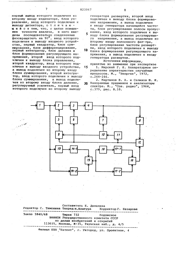 Панорамный анализатор спектра (патент 822067)