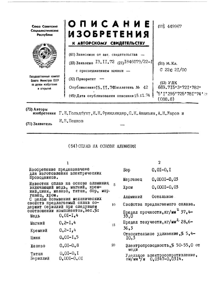 Сплав на основе алюминия (патент 449967)