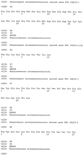 Терапевтические dll4-связывающие белки (патент 2570639)