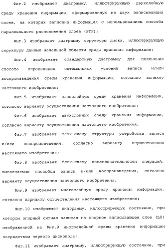 Оптическая среда для записи, способ записи/воспроизведения и устройство записи/воспроизведения (патент 2340015)