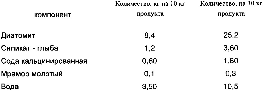 Способ получения гранулированного строительного материала (патент 2605982)