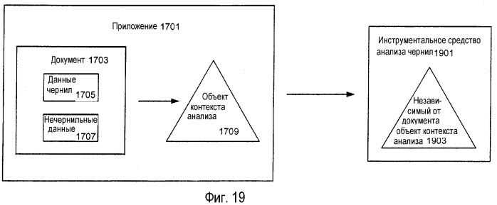 Обработка электронных чернил (патент 2352981)