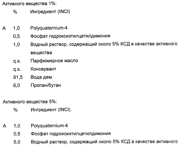 Кератинсвязывающие полипептиды (патент 2411029)