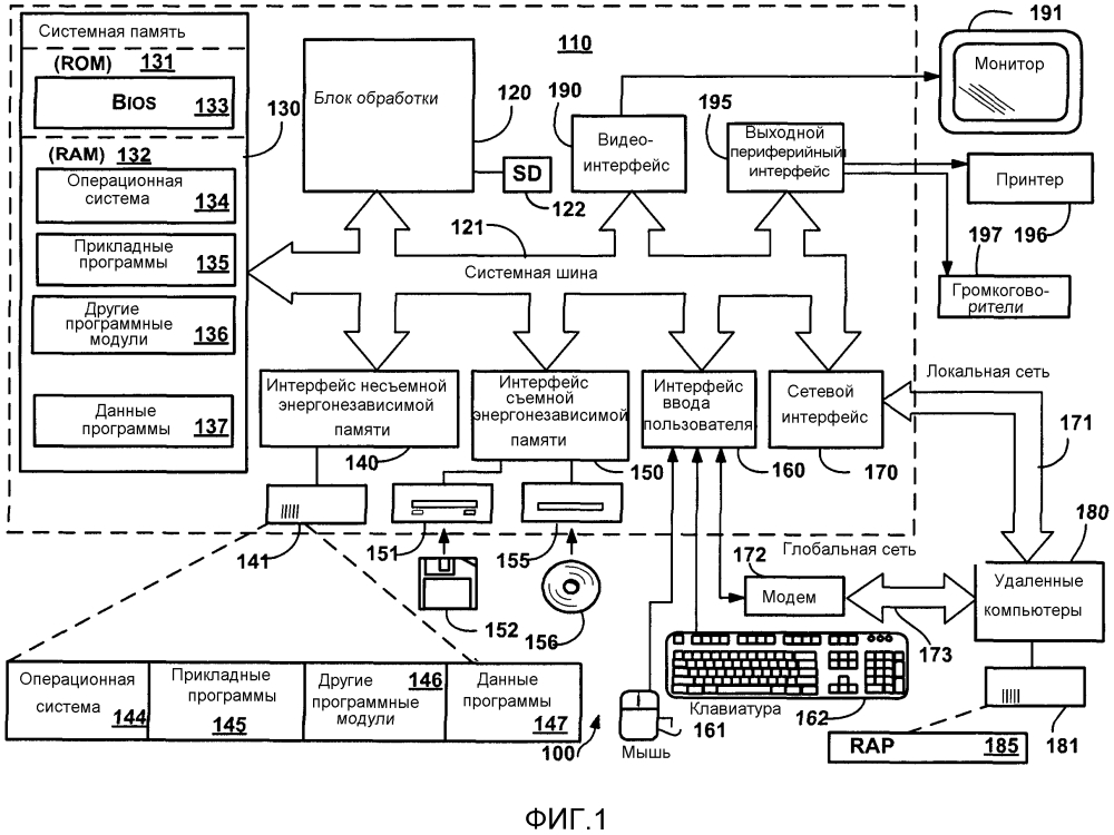 Генерирование и кэширование кода программного обеспечения (патент 2646329)