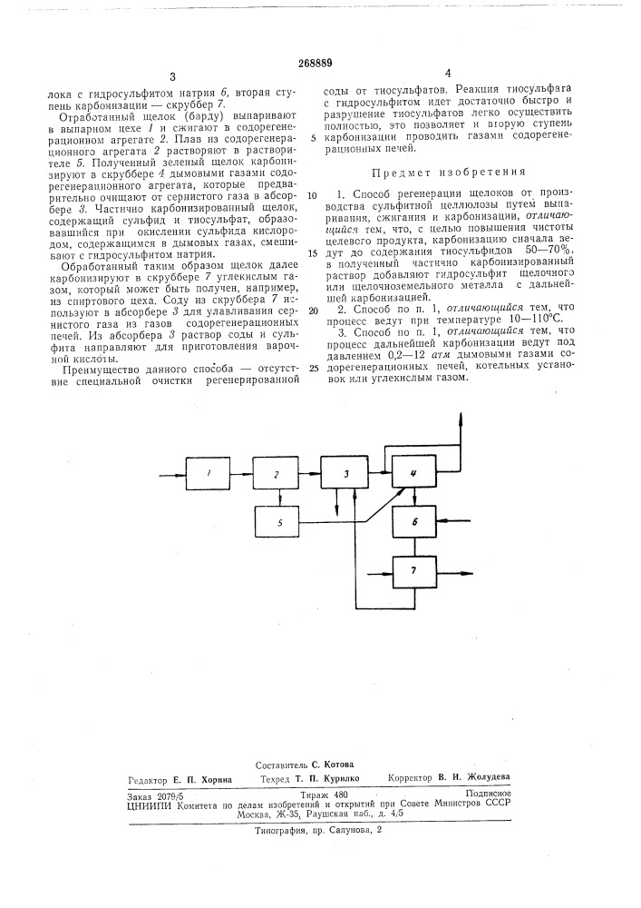 Патент ссср  268889 (патент 268889)