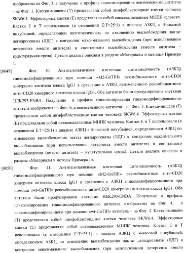 Конструкции слияния и их применение для получения антител с повышенными аффинностью связывания fc-рецептора и эффекторной функцией (патент 2407796)