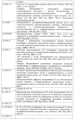 Моновалентные композиции для связывания cd40l и способы их применения (патент 2364420)