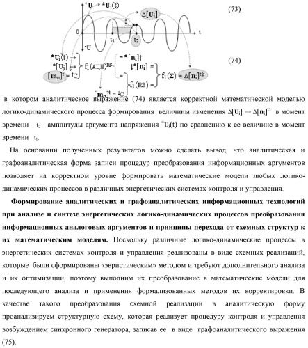 Функциональная структура параллельно-последовательного умножителя f ( ) в позиционном формате множимого [mj]f(2n) и множителя [ni]f(2n) (патент 2439660)