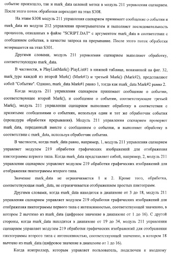 Устройство записи данных, способ записи данных, устройство обработки данных, способ обработки данных, носитель записи программы, носитель записи данных (патент 2367037)