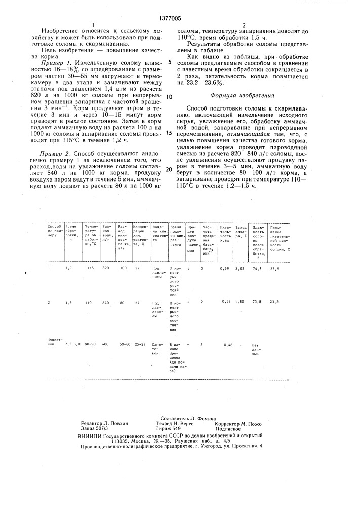 Способ подготовки соломы к скармливанию (патент 1377005)