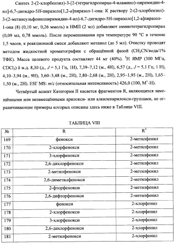 Бициклические пиразолоновые ингибиторы цитокинов (патент 2358976)