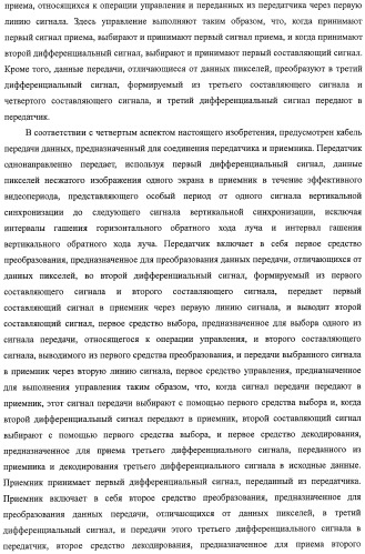 Система передачи данных, передатчик, приемник, способ передачи данных, программа и кабель для передачи данных (патент 2414090)