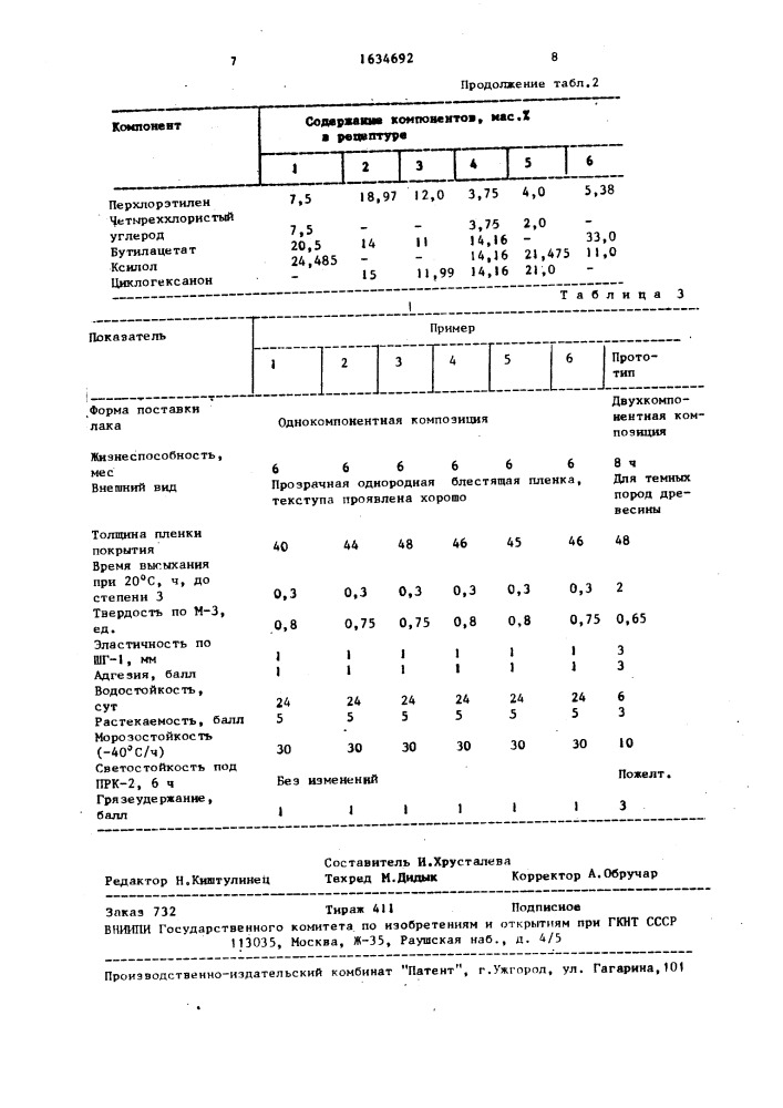 Композиция для покрытий (патент 1634692)