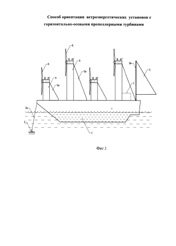 Способ ориентации ветроэнергетических установок с горизонтально-осевыми пропеллерными турбинами (патент 2588914)