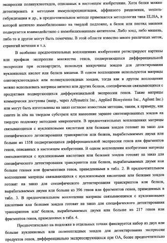 Гены, связанные с остеоартритом собак, и относящиеся к этому способы и композиции (патент 2341795)