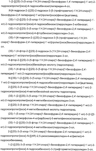 Новые трициклические спиропиперидины или спиропирролидины (патент 2320664)