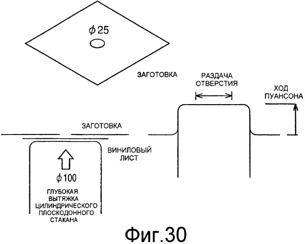 Способ прогнозирования разрушения (патент 2402010)