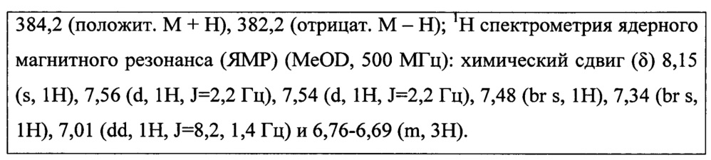 Лиганды рецепторов эстрогена (патент 2620375)