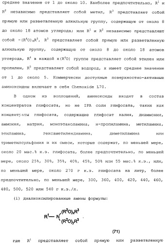 Композиция глифосата калия (патент 2335899)