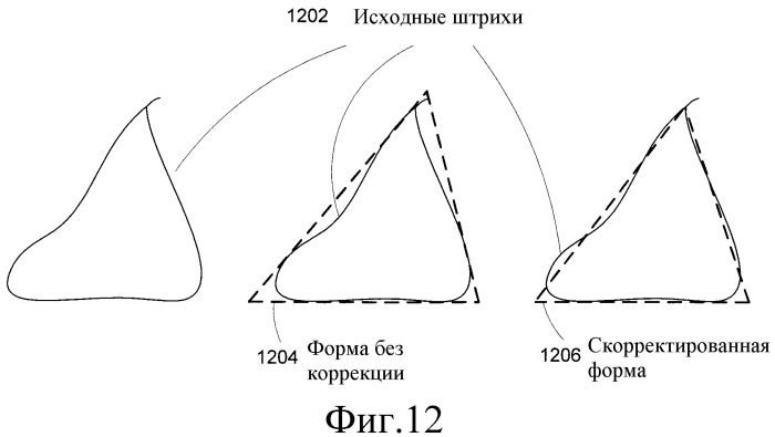 Система и способ для распознавания формы рукописных объектов (патент 2372654)