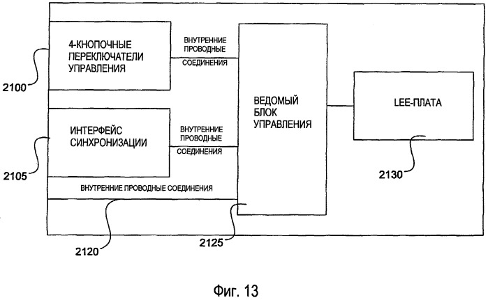 Система и способ для управления освещением (патент 2476038)