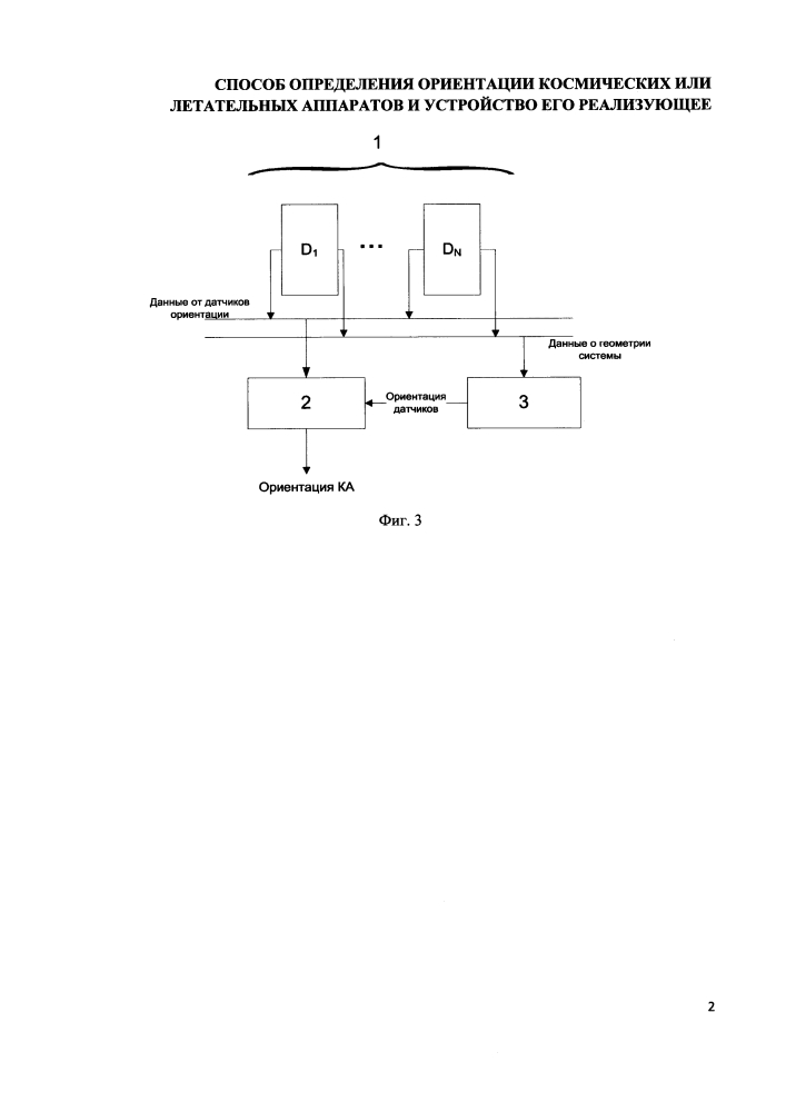 Способ определения ориентации космических или летательных аппаратов и устройство его реализующее (патент 2620854)