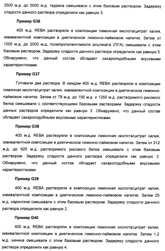 Композиция интенсивного подсластителя с пищевой клетчаткой и подслащенные ею композиции (патент 2455853)