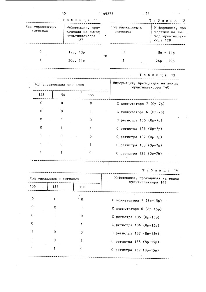 Процессор с микропрограммным управлением (патент 1149273)