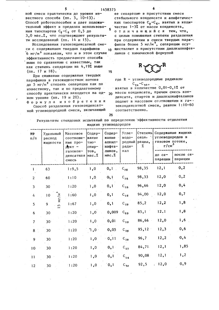 Способ разделения газоконденсатной углеводородной смеси (патент 1458375)