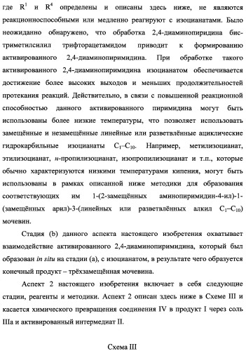 Трехзамещенные мочевины как ингибиторы цитокинов (патент 2338739)