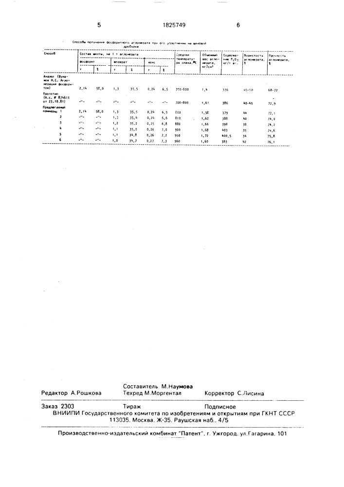 Способ получения фосфоритного агломерата (патент 1825749)