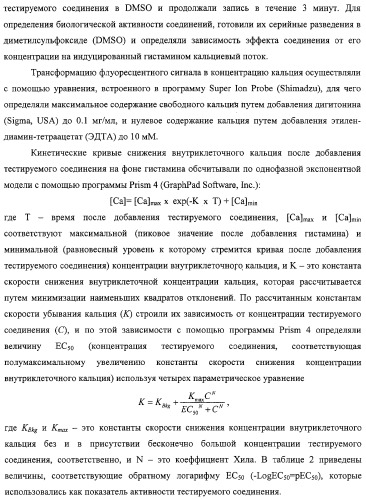 Замещенные пирроло[4,3-b]индолы, комбинаторная и фокусированная библиотеки, фармацевтическая композиция, способы их получения и применения (патент 2320662)