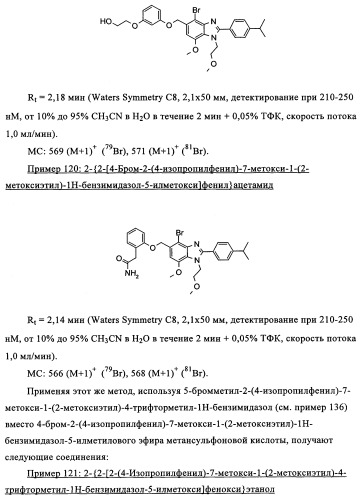 Производные бензимидазола (патент 2361863)
