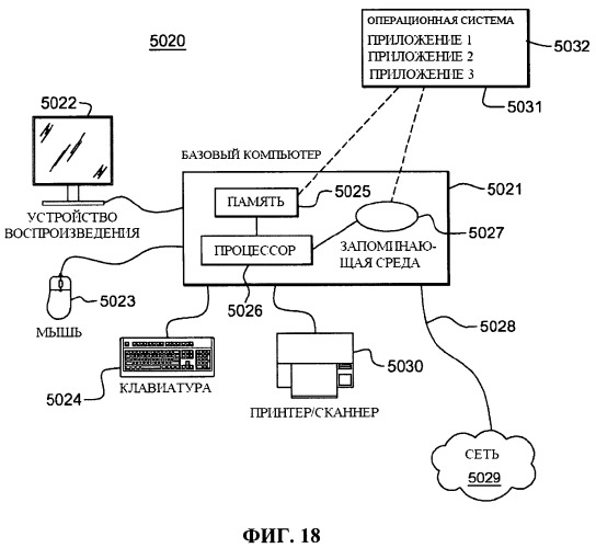 Управление скоростью, с которой обрабатываются запросы на прерывание, формируемые адаптерами (патент 2526287)