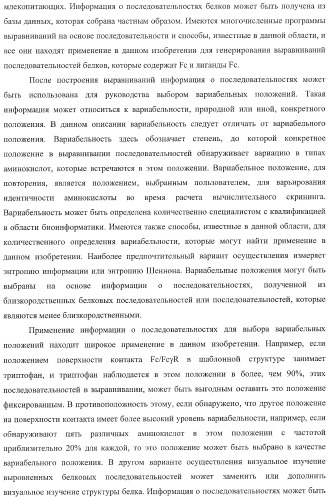 Антитело, содержащее fc-вариантную часть (варианты), фармацевтическая композиция, содержащая антитело, и способ лечения млекопитающего (патент 2390527)