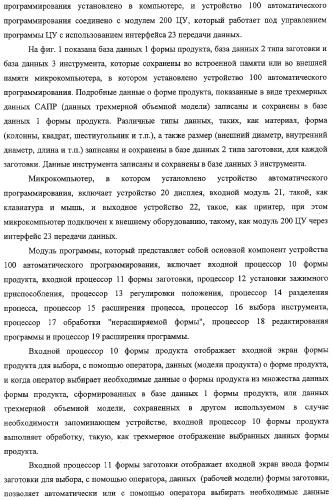 Способ автоматического программирования и устройство автоматического программирования (патент 2328033)