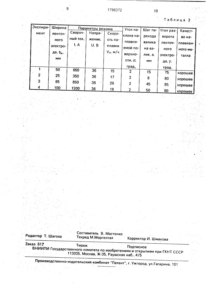 Способ наплавки ленточным электродом (патент 1796372)